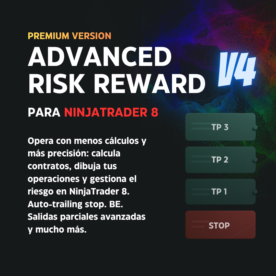 Advanced Risk Reward V4 para NinjaTrader 8