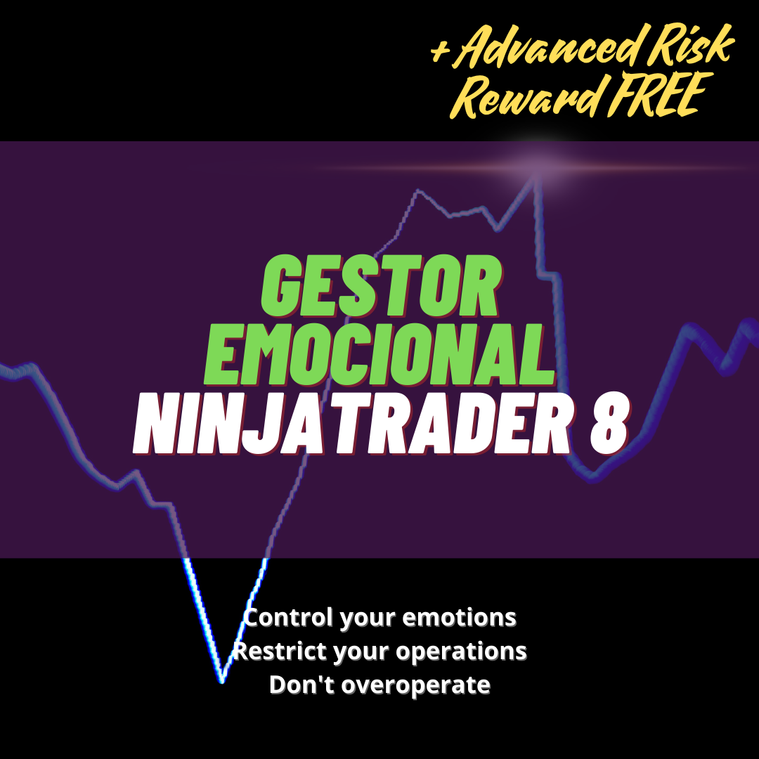 Advanced Risk Reward - BRUNO MEZA